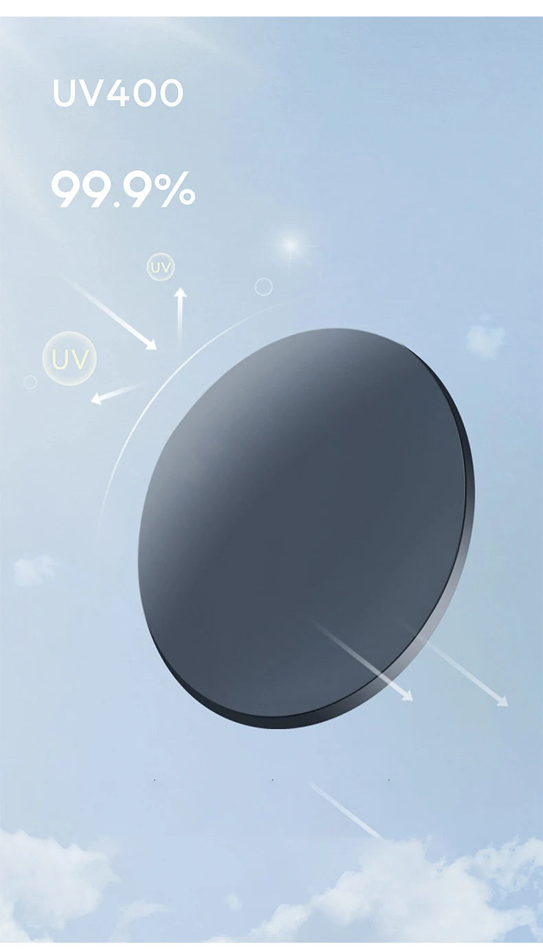 UV400 filter with 99.9% UV blocking percentage on a light blue background